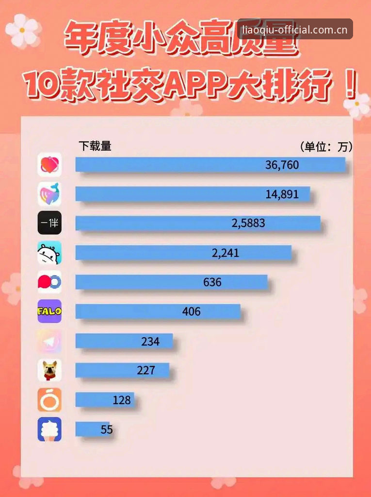 3大核心升级！聊球APP实时互动最新版全面评测，球迷社交体验迎来突破性变革