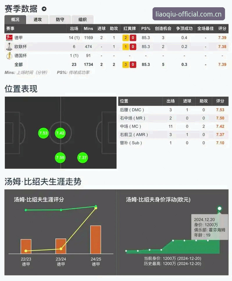 聊球APP评测最新动态：技术视角深度解析这款安卓体育聊天软件的真实表现