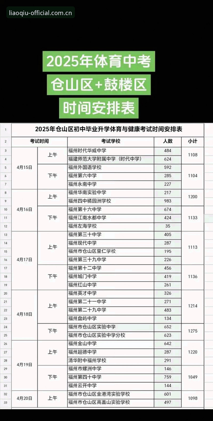 安卓体育聊天软件对比 安卓体育聊天软件怎么选?2025年主流平台深度对比分析