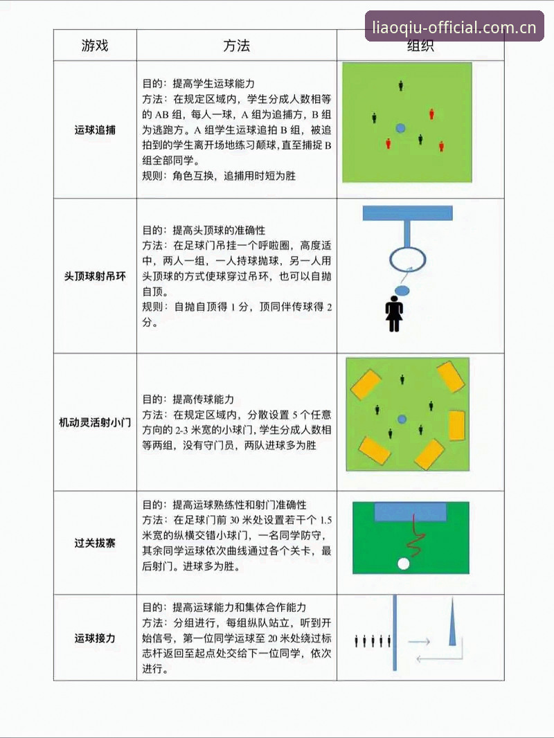 聊球APP推荐 聊球APP推荐实用指南:从入门到玩转体育社区的必备知识